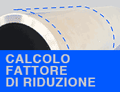 Cliché? Si! Professionali con il fattore di riduzione