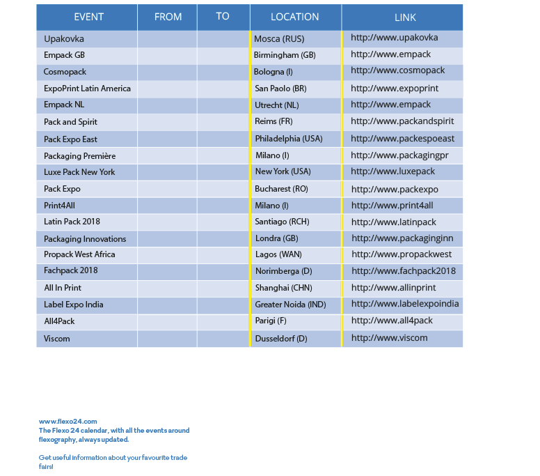 Calendar Flexo fairs trade