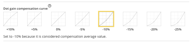 set your dot gain compensation curve 